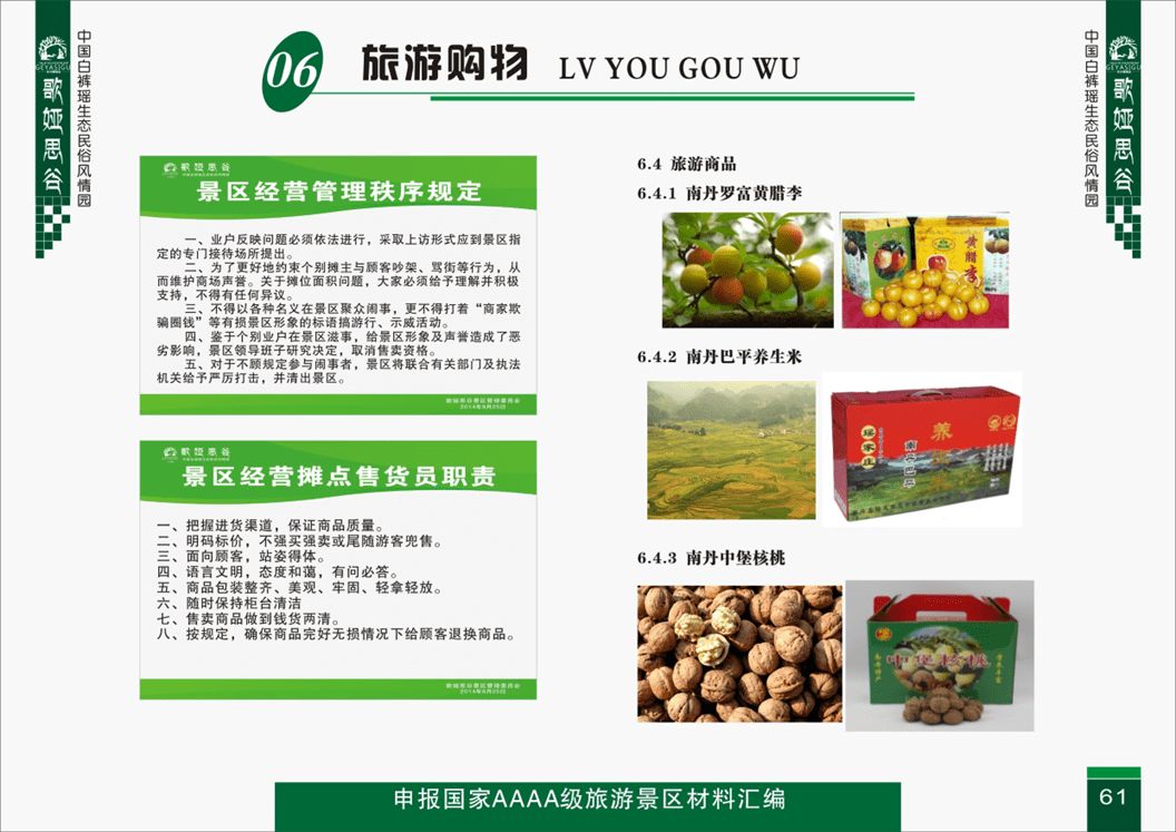 旅游购物-商品种类
