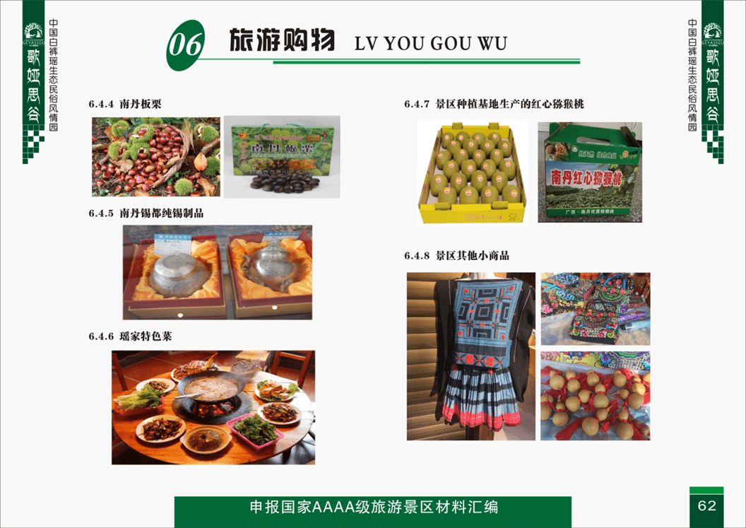 旅游购物-商品种类