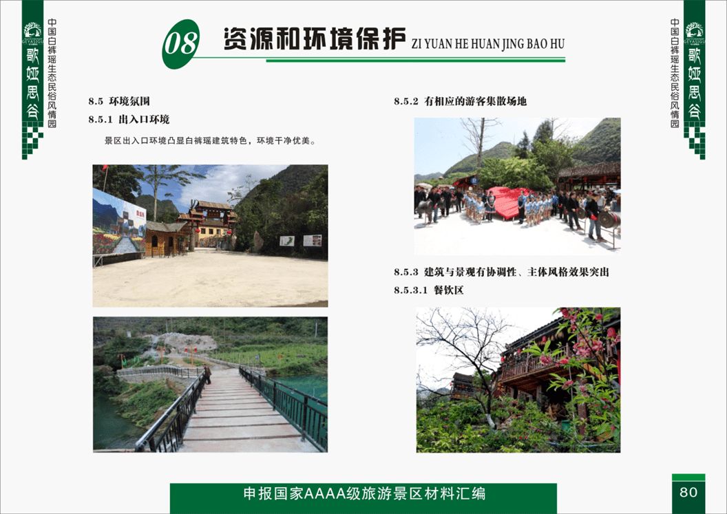 资源保护-环境监测