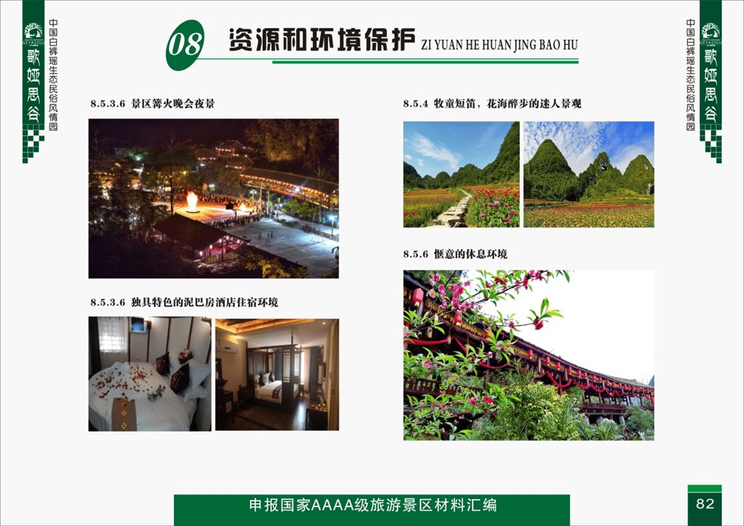 资源保护-保护成效